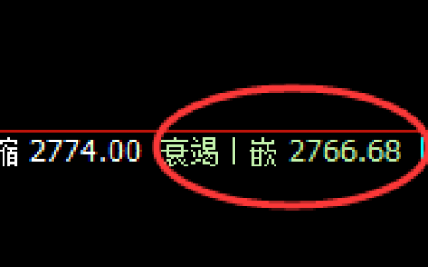 甲醇：8点价差式精准回撤，不破非无立