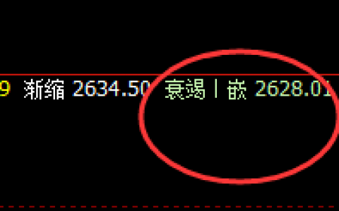 玻璃：精准规则，波动多少就可以获取波幅1.2-1.5倍的利润