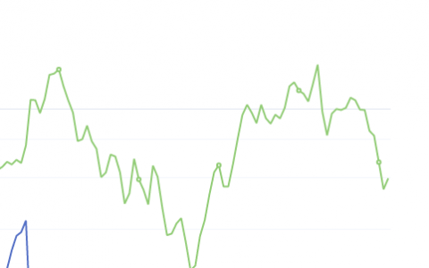 8朋20日：钢厂盘面利润小幅走扩43.56