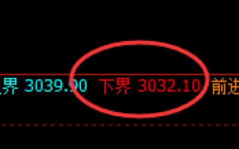 沥青：精准触及低点，价格规则化魅力拉升