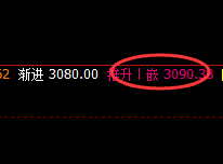沥青：精准触及低点，价格规则化魅力拉升