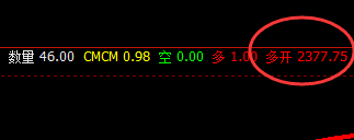 燃油：强势涨超4%，价格精准完成系统策略的触及
