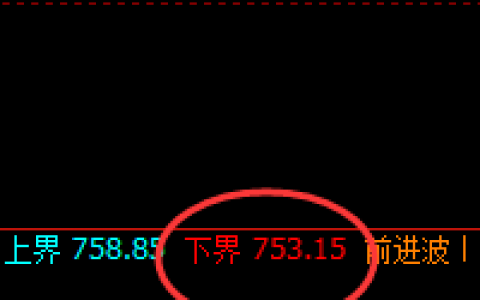 铁矿石：精准低点回撤，向上推升回补修正结构