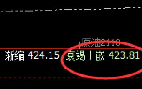 原油：精准策略，百分百规则化运行结构
