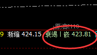 原油：精准策略，百分百规则化运行结构