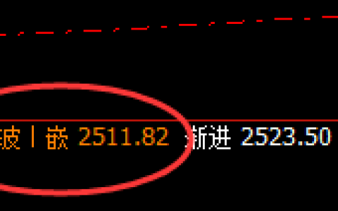 燃油：低时高日，精准强势波动