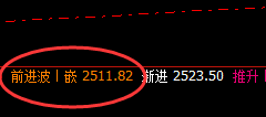 燃油：低时高日，精准强势波动
