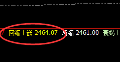 燃油：低时高日，精准强势波动