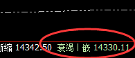橡胶：精准冲高回落，完美回补修正