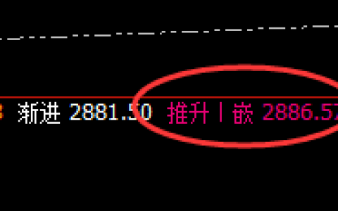 菜粕：精准完成回补修正，价格快速下行