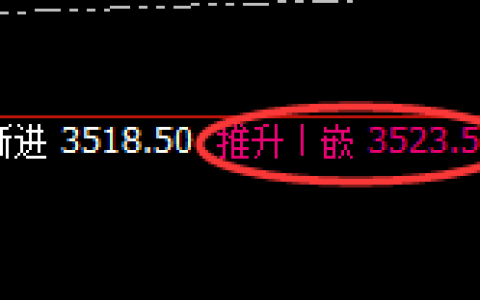 豆粕：精准小区间振荡，只要愿意，交易随心所欲