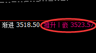 豆粕：精准小区间振荡，只要愿意，交易随心所欲