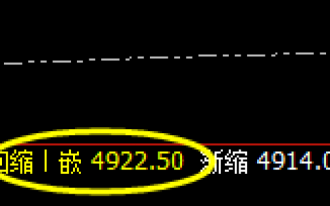 LPG：心随规则，意指结构，利润绝无忧
