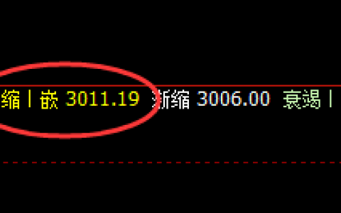 沥青：精准波动，利润满贯，惊喜不断