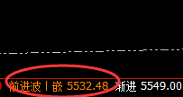 热卷：12点价差式精准回撤，洗盘也完美