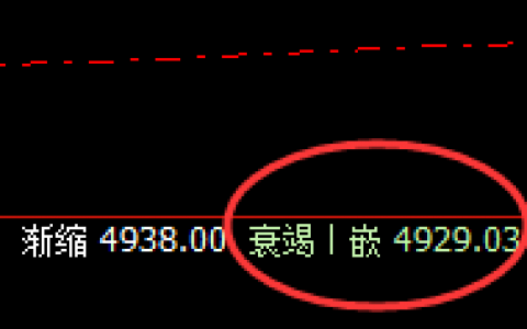 PTA：宽幅波动，你抗得住吗？只有规则才能约束