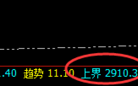 菜粕：同情你的盲目，心疼你的无知