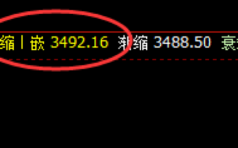 豆粕：精准结构，完美 无限
