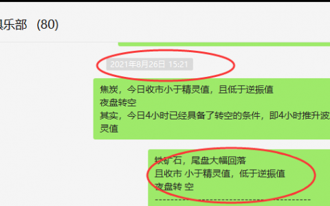 铁矿石：VIP精准策略（短空）利润突破65点以上