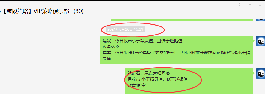 铁矿石：VIP精准策略（短空）利润突破65点以上