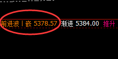 螺纹：4小时精准洗盘结构，振荡为主，洗盘为辅