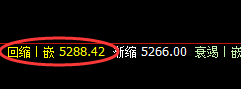 螺纹：4小时精准洗盘结构，振荡为主，洗盘为辅