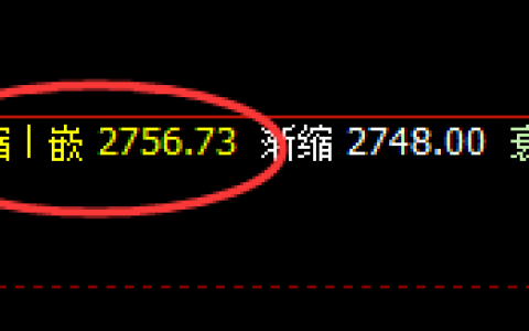 甲醇：精准触及回补修正之低点，价格快速突破