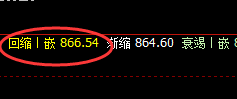 动力煤：回补修正精准冲高回落，且低点触及日线次低