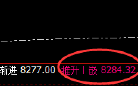棕榈：单边精准下行，极端之后的完美修正