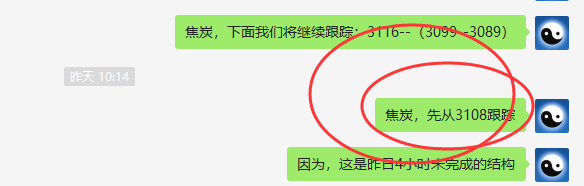 焦炭：VIP精准策略（短线多单）利润突破240点