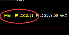 焦煤：涨超7%以上，4小时结构精准强势拉升