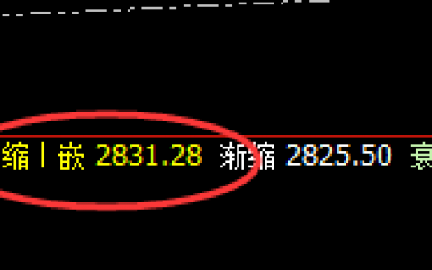 菜粕：交易系统次低点精准回撤，并快速拉升
