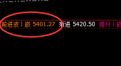 螺纹：延续规则化横盘振荡，价格精准回补修正