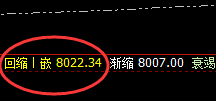 棕榈：涨超4%以上，次低点精准为你实现超额利润