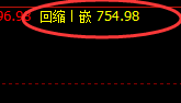 铁矿石：4小时次低点精准回升，利润大满贯