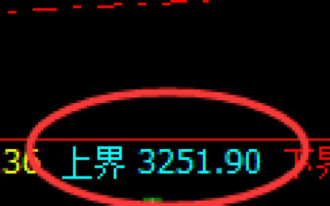 沥青：百点波动精准跟踪，逃不出的规价格则