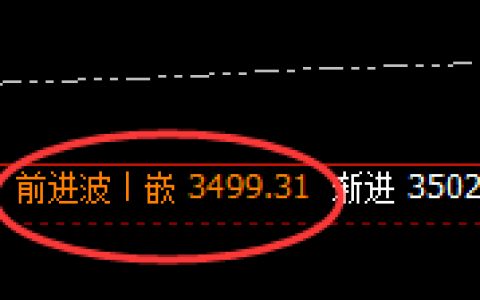 豆粕：精准宽幅波动，是短线应对的最好结构