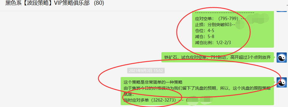 焦炭：VIP精准策略（临时跟踪多单）单日突破200点