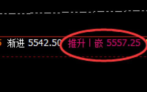 螺纹：精准冲高回撤，自然规则波动