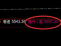 螺纹：精准冲高回撤，自然规则波动