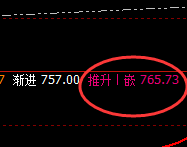 铁矿石：精准价格修正结构，4小时低点精准向上修正