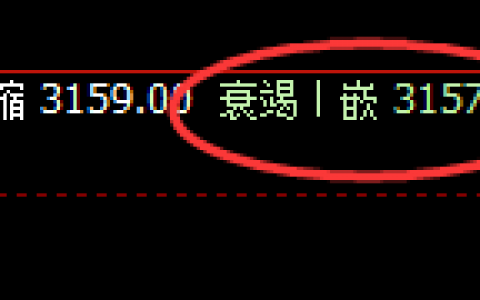 沥青：4小时精准强势振荡，全天维持4小时运行结构