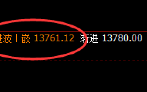 橡胶：早盘超跌2%  系统次高点精准回撤