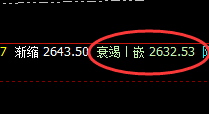 玻璃：精准波动，跟踪简单，完美转折