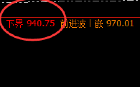 动力煤：精准结构，超40点的单边利润，应对更丰富
