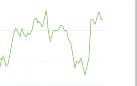 9月8日：钢厂盘面利润小幅走扩20.61