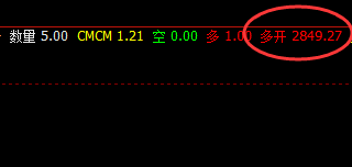 焦煤：涨超5%，单日超150点利润精准获取