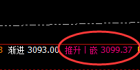 焦煤：修正式精准洗盘，振荡有序波动