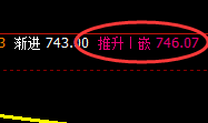 铁矿石：延续宽幅波动，价格精准按照规则有序运行