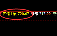 铁矿石：延续宽幅波动，价格精准按照规则有序运行